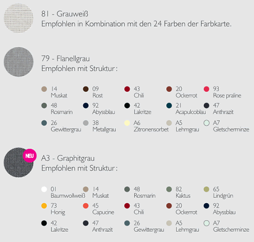 Fermob Sesselkissen 1900 Cabriolet