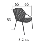 Fermob Kollektion Croisette