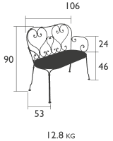 Fermob Kollektion 1900