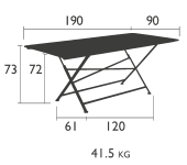 Fermob Klapptisch Cargo Maße