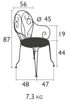 Fermob Kollektion Montmartre
