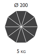 Fermob Sonnenschirm Aluminium