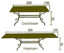 Fermob Kollektion Romane