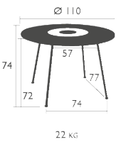 Fermob Tisch Lorette