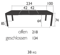 Fermob Tisch Ribambelle Masse