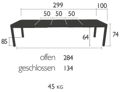 Fermob Tisch Ribambelle Masse